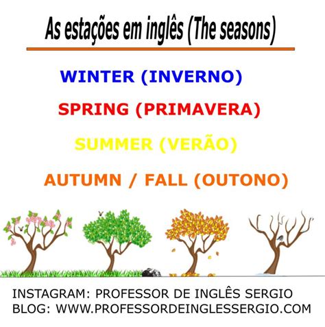 as quatro estações do ano em inglês